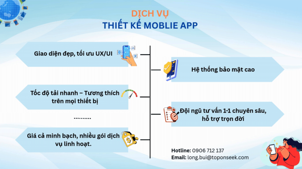 TopOnTech - Công ty thiết kế app số 1 Việt Nam