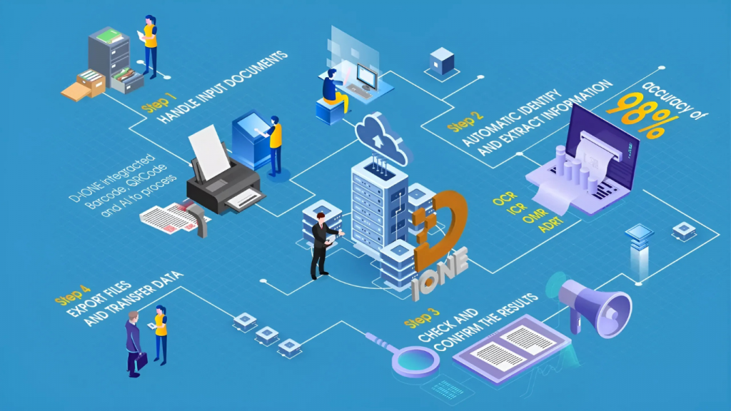 Phần mềm ứng dụng được sử dụng trong mọi khía cạnh của đời sống