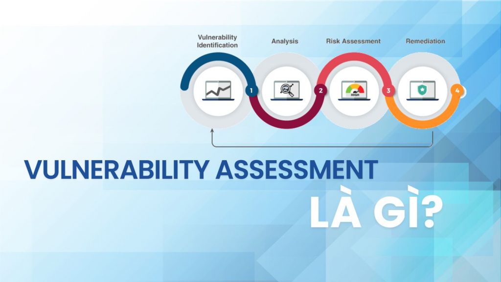 Vulnerability assessment là gì