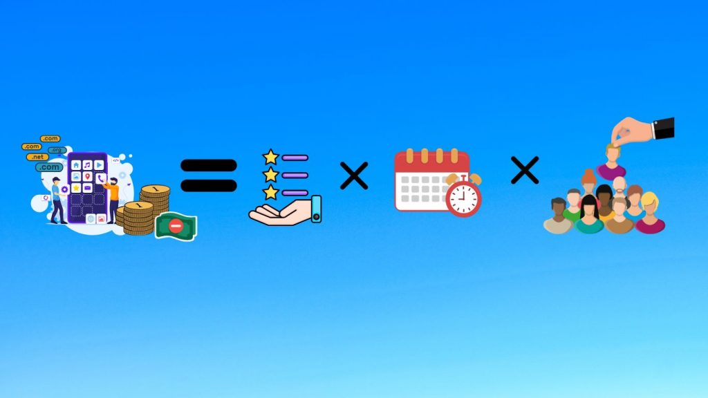 Công thức tính giá thiết kế app