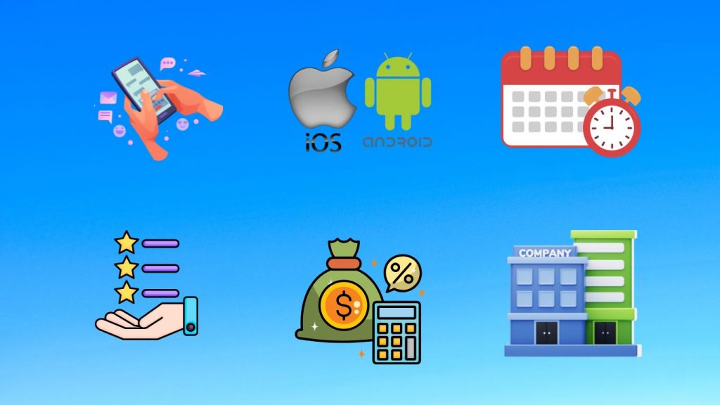 Yếu tố ảnh hưởng đến chi phí thiết kế app