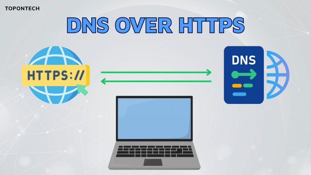 DNS over HTTPS là gì