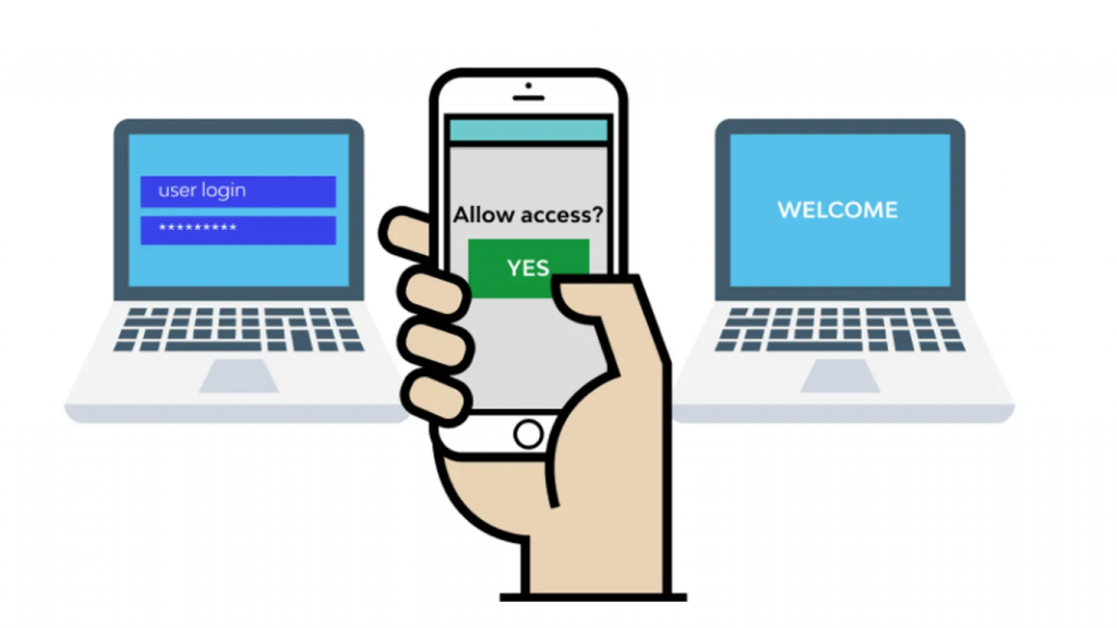 Cơ chế hoạt động của xác thực đa yếu tố là gì?