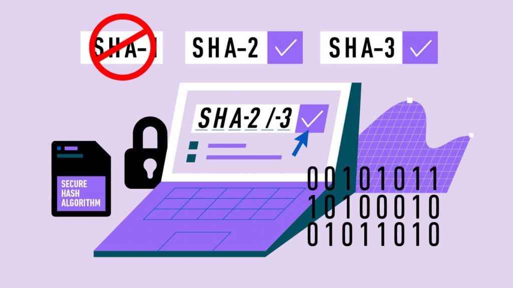 SHA-1, SHA-2 và SHA-3 là 3 phiên bản phổ biến của mã hàm băm SHA