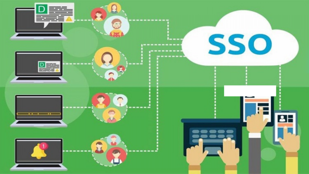 Thành phần chính trong tài khoản SSO 