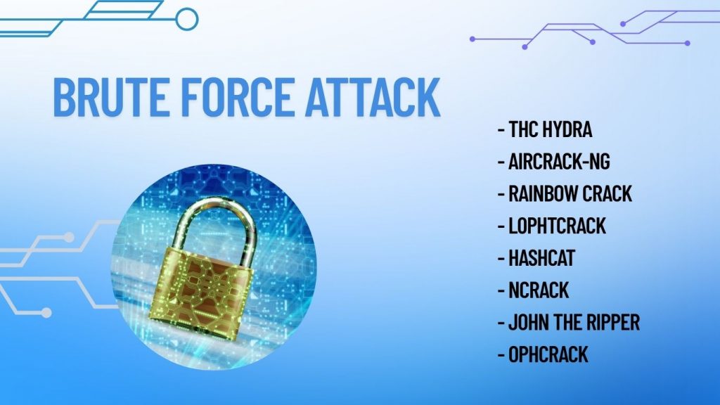 Các công cụ Brute Force