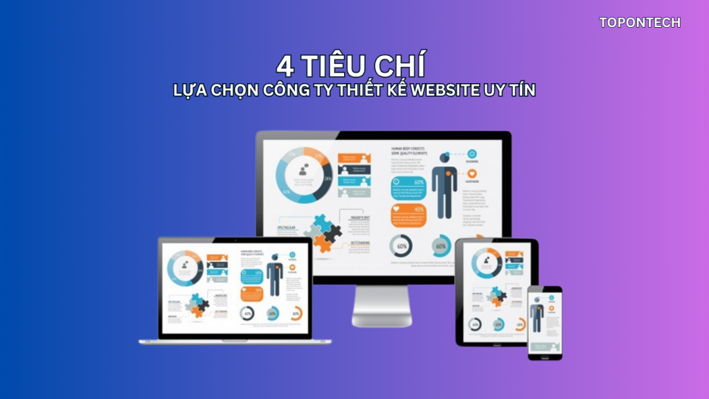 Kinh nghiệm chọn công ty thiết kế web uy tín tại TPHCM