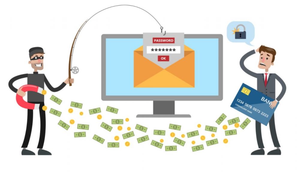 Tấn công Phishing