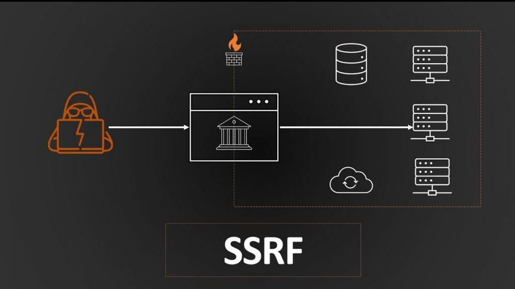 Lỗi giả mạo yêu cầu phía máy chủ