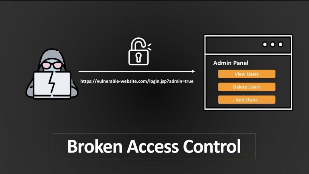  lỗi kiểm soát truy cập OWASP là gì