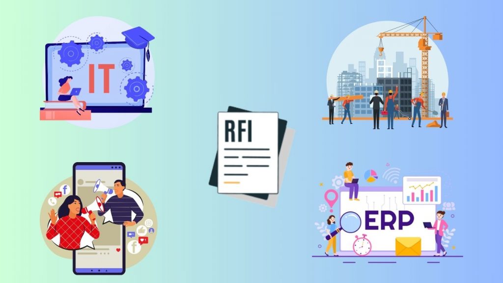 Ứng dụng RFI trong các lĩnh vực