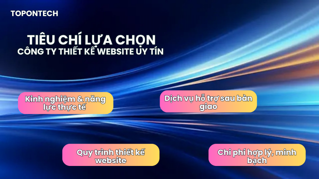 Kinh nghiệm lựa chọn công ty thiết kế web chuyên nghiệp tại Đà Nẵng 