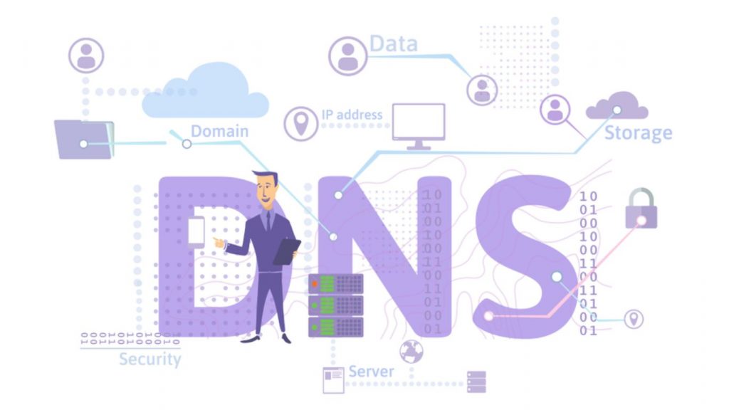 Cách hoạt động của DNS 1.1.1.1