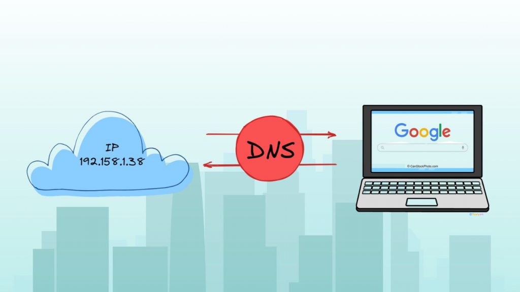 Cơ chế hoạt động của DNS là gì