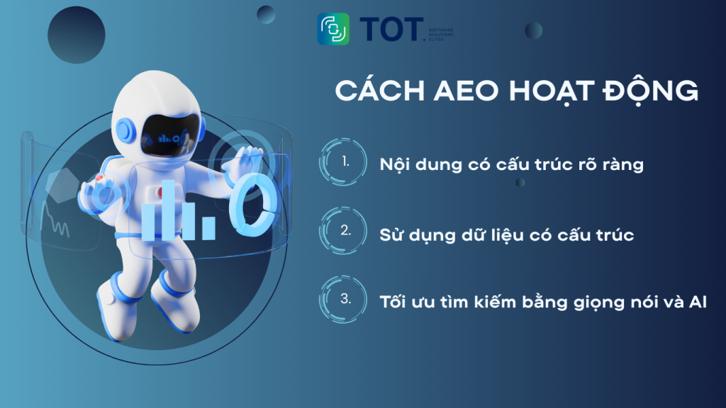 Cách thức hoạt động của AEO trong công cụ tìm kiếm