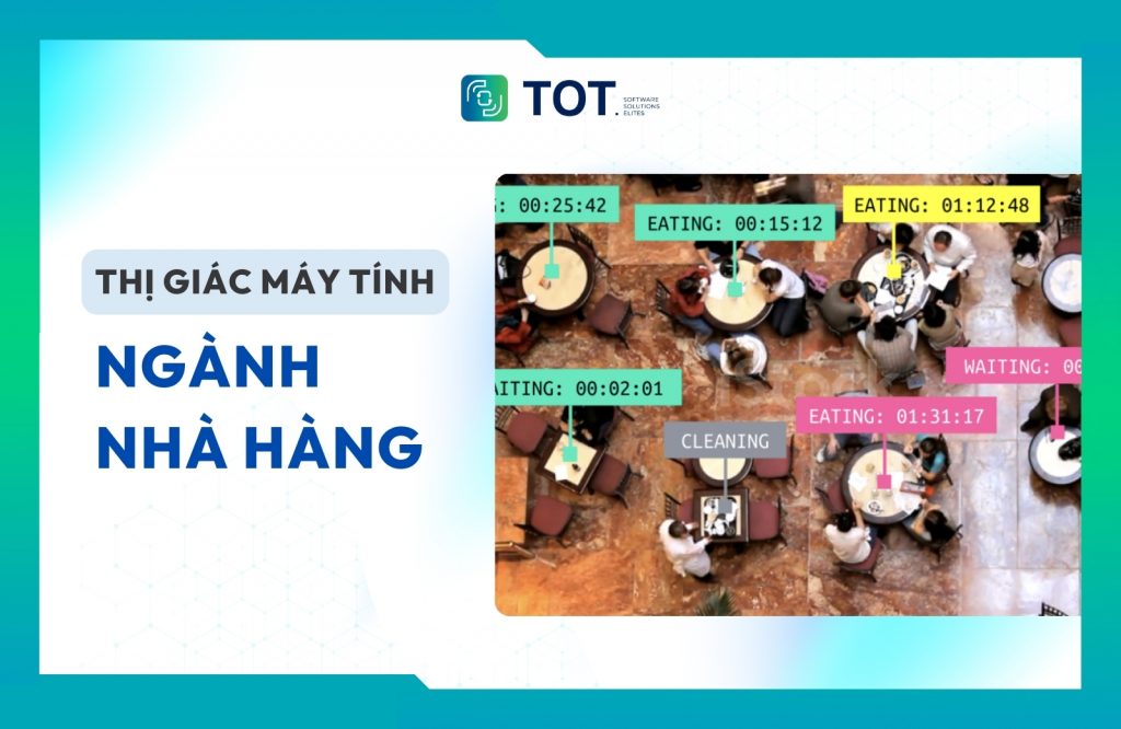 thị giác máy tính trong ngành nhà hàng